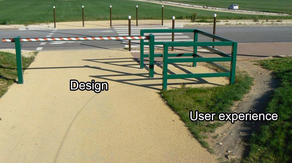 Picture of a fence labeled Design and a man-made path around the fence labeled User Experience.